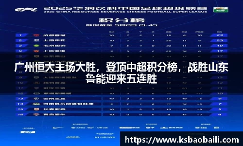 广州恒大主场大胜，登顶中超积分榜，战胜山东鲁能迎来五连胜