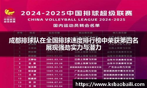 成都排球队在全国排球速度排行榜中荣获第四名展现强劲实力与潜力