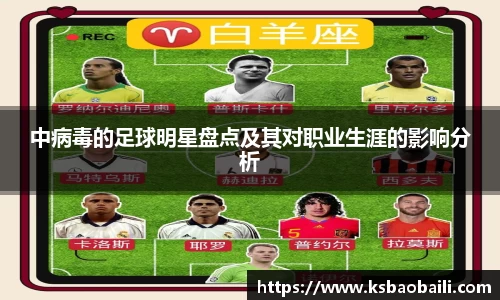 中病毒的足球明星盘点及其对职业生涯的影响分析
