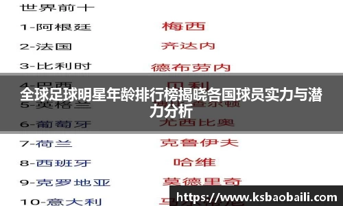 全球足球明星年龄排行榜揭晓各国球员实力与潜力分析