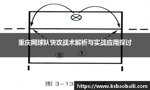 重庆网球队快攻战术解析与实战应用探讨